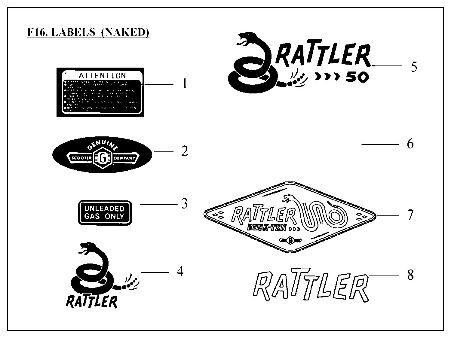 Rattler 110 Labels